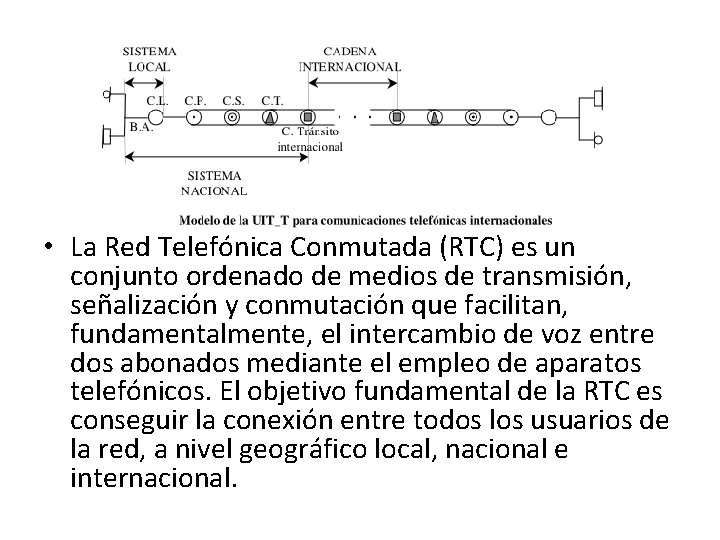  • La Red Telefónica Conmutada (RTC) es un conjunto ordenado de medios de