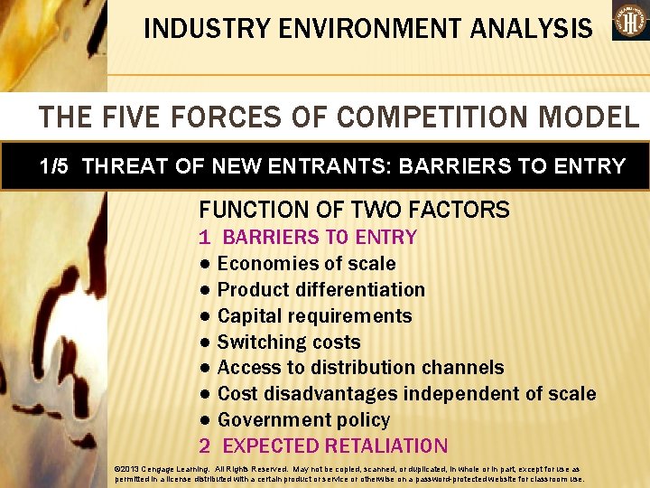 INDUSTRY ENVIRONMENT ANALYSIS THE FIVE FORCES OF COMPETITION MODEL 1/5 THREAT OF NEW ENTRANTS: