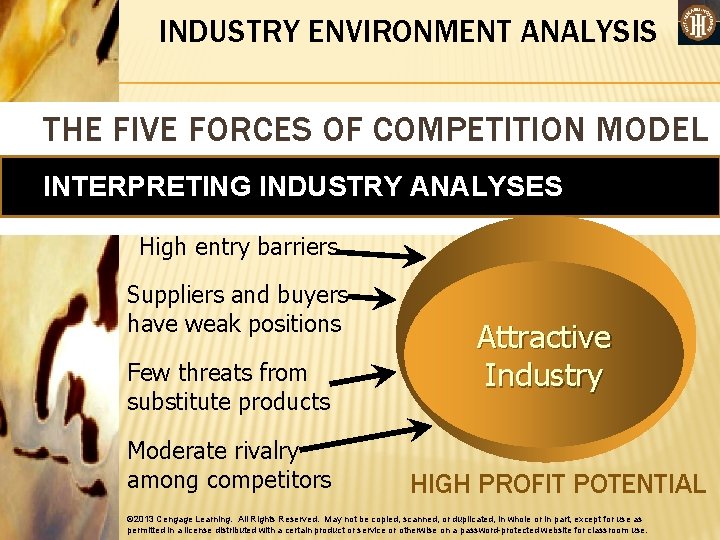 INDUSTRY ENVIRONMENT ANALYSIS THE FIVE FORCES OF COMPETITION MODEL INTERPRETING INDUSTRY ANALYSES High entry