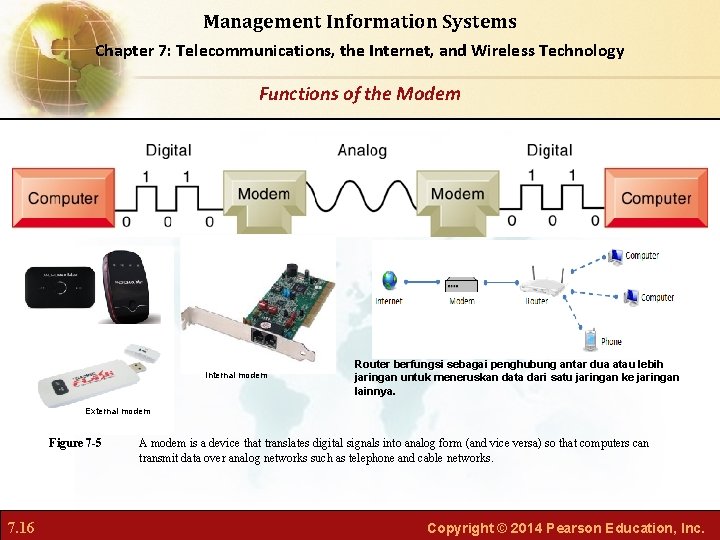 Management Information Systems Chapter 7: Telecommunications, the Internet, and Wireless Technology Functions of the