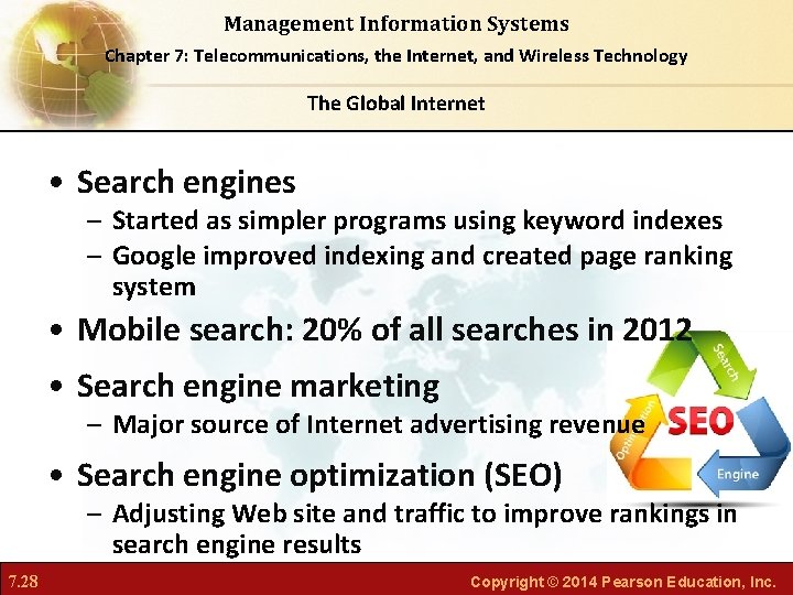 Management Information Systems Chapter 7: Telecommunications, the Internet, and Wireless Technology The Global Internet