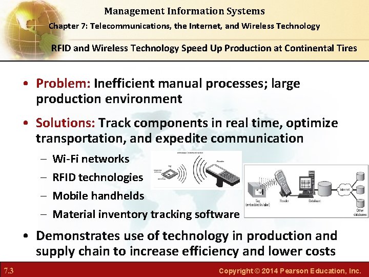 Management Information Systems Chapter 7: Telecommunications, the Internet, and Wireless Technology RFID and Wireless