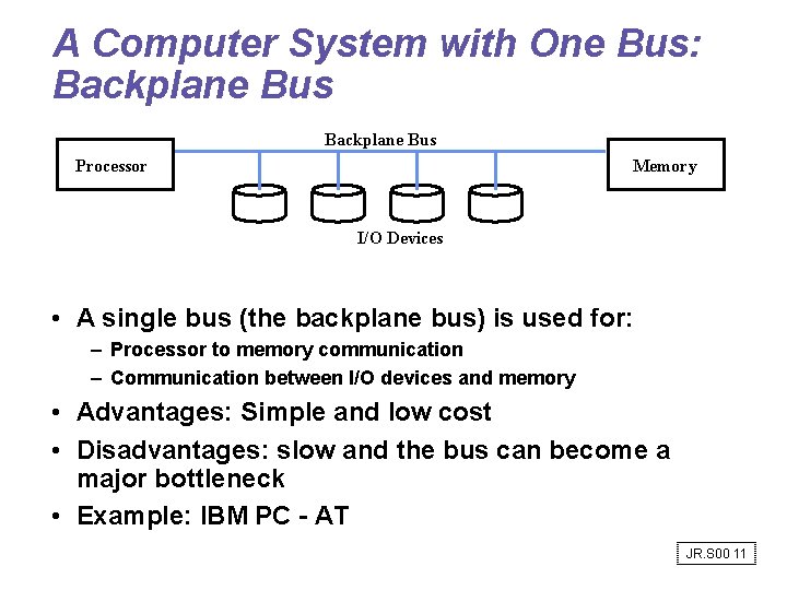 A Computer System with One Bus: Backplane Bus Processor Memory I/O Devices • A