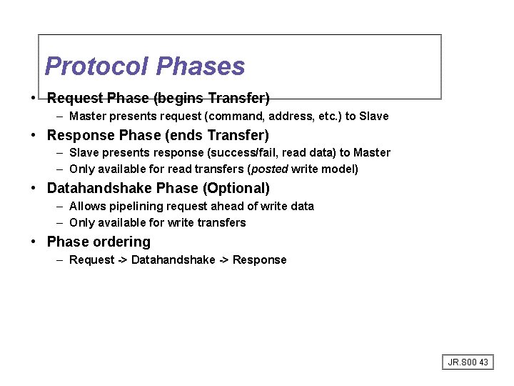 Protocol Phases • Request Phase (begins Transfer) – Master presents request (command, address, etc.