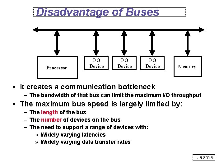 Disadvantage of Buses Processor I/O Device Memory • It creates a communication bottleneck –