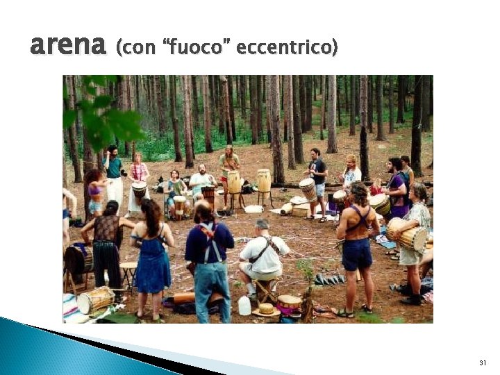 arena (con “fuoco” eccentrico) 31 