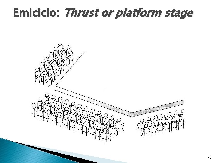 Emiciclo: Thrust or platform stage 45 