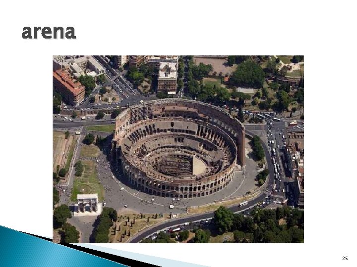 arena 25 