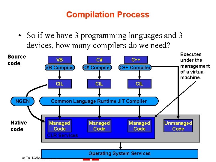 Compilation Process • So if we have 3 programming languages and 3 devices, how Compilation Process • So if we have 3 programming languages and 3 devices, how