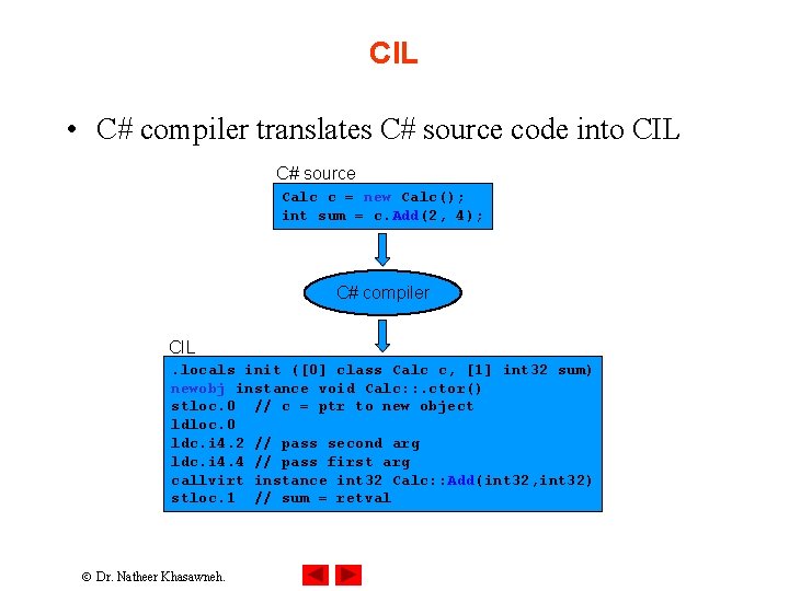 CIL • C# compiler translates C# source code into CIL C# source Calc c CIL • C# compiler translates C# source code into CIL C# source Calc c