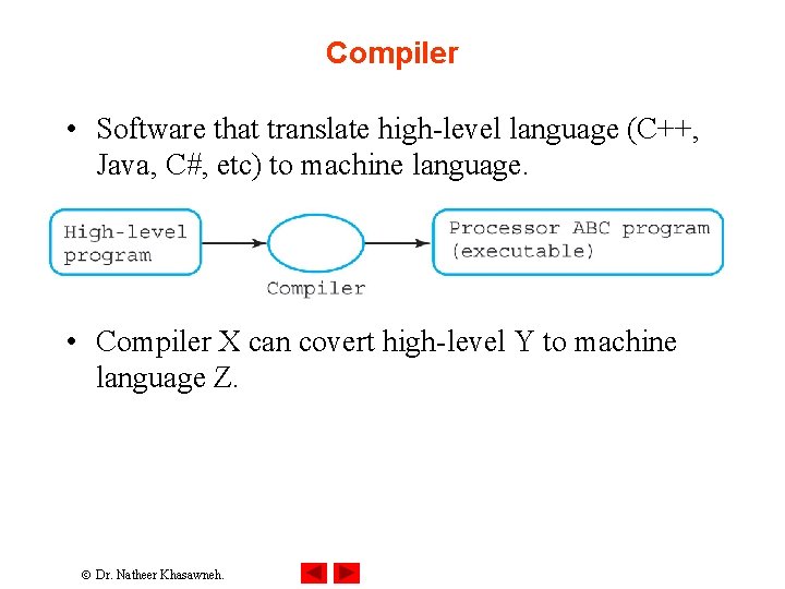 Compiler • Software that translate high-level language (C++, Java, C#, etc) to machine language. Compiler • Software that translate high-level language (C++, Java, C#, etc) to machine language.