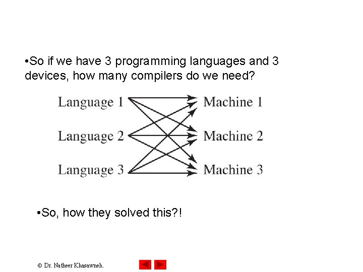 • So if we have 3 programming languages and 3 devices, how many • So if we have 3 programming languages and 3 devices, how many