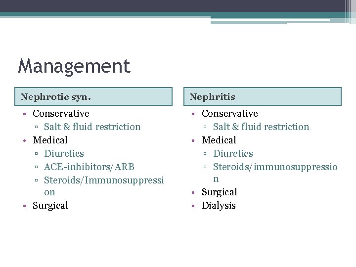 Management Nephrotic syn. Nephritis • Conservative ▫ Salt & fluid restriction • Medical ▫