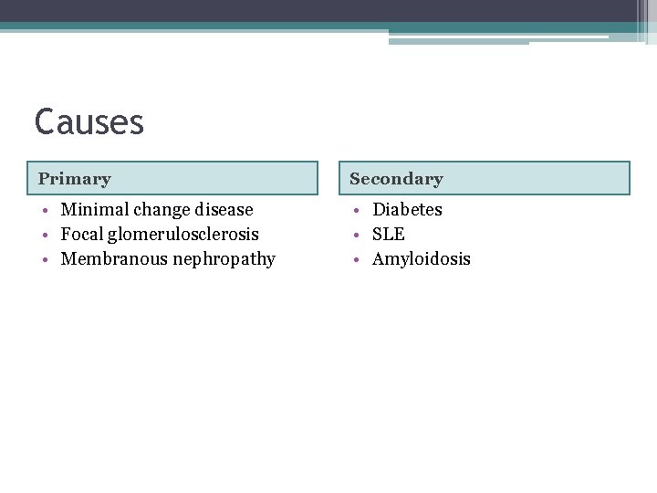 Causes Primary Secondary • Minimal change disease • Focal glomerulosclerosis • Membranous nephropathy •