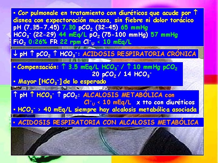 ▪ Cor pulmonale en tratamiento con diuréticos que acude por disnea con expectoración mucosa,