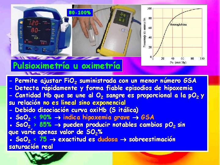 80 -100% Pulsioximetría u oximetría - Permite ajustar Fi. O 2 suministrada con un