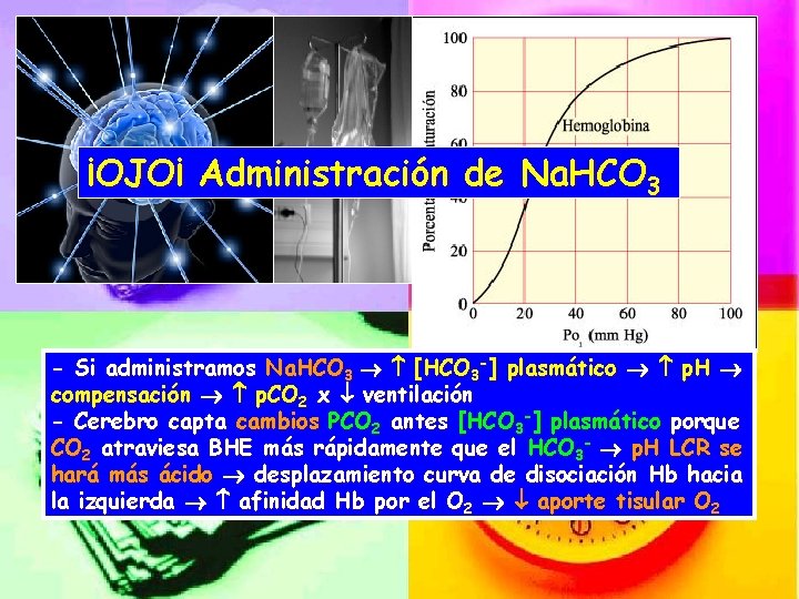 ¡OJO¡ Administración de Na. HCO 3 - Si administramos Na. HCO 3 [HCO 3