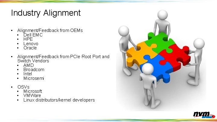 Industry Alignment • Alignment/Feedback from OEMs • Dell EMC • HPE • Lenovo •