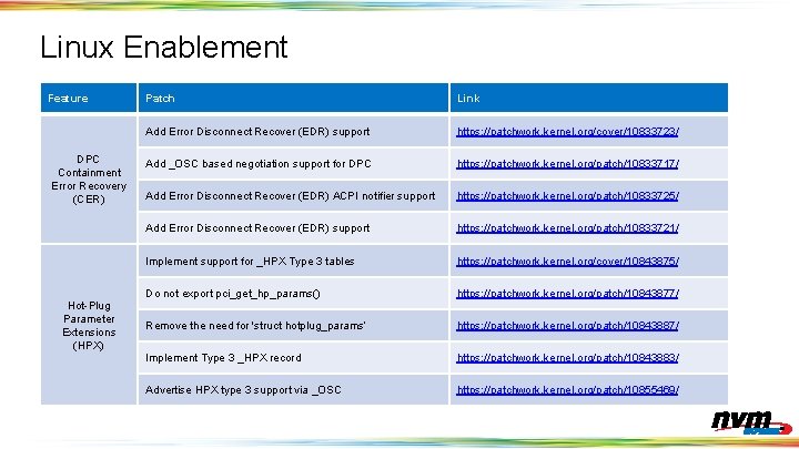 Linux Enablement Feature DPC Containment Error Recovery (CER) Hot-Plug Parameter Extensions (HPX) Patch Link