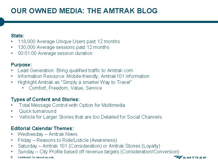 OUR OWNED MEDIA: THE AMTRAK BLOG Stats: • 118, 000 Average Unique Users past OUR OWNED MEDIA: THE AMTRAK BLOG Stats: • 118, 000 Average Unique Users past