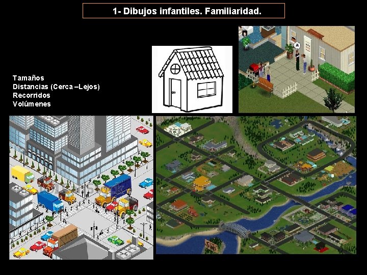 1 - Dibujos infantiles. Familiaridad. Tamaños Distancias (Cerca –Lejos) Recorridos Volúmenes 1 - Dibujos infantiles. Familiaridad. Tamaños Distancias (Cerca –Lejos) Recorridos Volúmenes