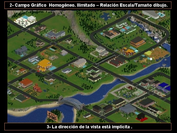 2 - Campo Gráfico Homogéneo. Ilimitado – Relación Escala/Tamaño dibujo. 3 - La dirección 2 - Campo Gráfico Homogéneo. Ilimitado – Relación Escala/Tamaño dibujo. 3 - La dirección