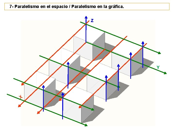 7 - Paralelismo en el espacio / Paralelismo en la gráfica. Z Y X 7 - Paralelismo en el espacio / Paralelismo en la gráfica. Z Y X