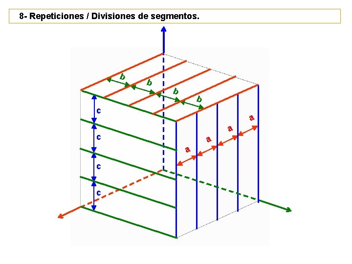 8 - Repeticiones / Divisiones de segmentos. b b c a a c c 8 - Repeticiones / Divisiones de segmentos. b b c a a c c