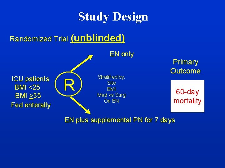 Study Design Randomized Trial (unblinded) EN only ICU patients BMI <25 BMI >35 Fed