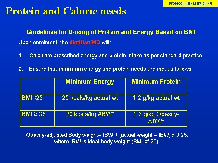  Protein and Calorie needs Protocol, Imp Manual p X Guidelines for Dosing of