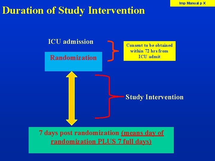 Duration of Study Intervention ICU admission Randomization Imp Manual p X Consent to be