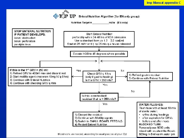 Imp Manual appendix C 