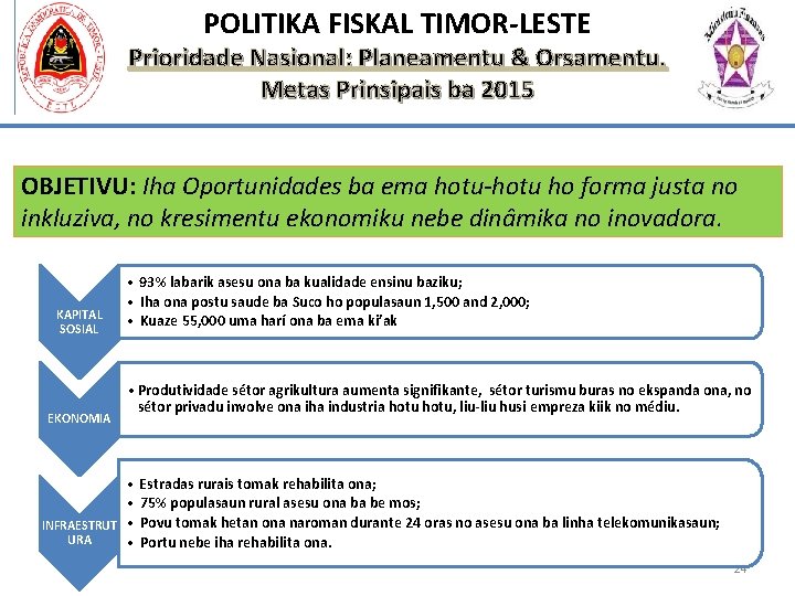 POLITIKA FISKAL TIMOR-LESTE Prioridade Nasional: Planeamentu & Orsamentu. Metas Prinsipais ba 2015 OBJETIVU: Iha
