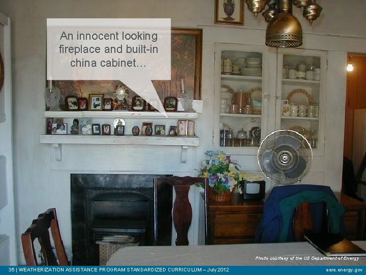 An innocent looking fireplace and built-in china cabinet… Photo courtesy of the US Department