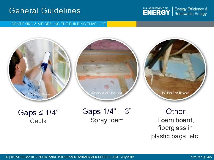 General Guidelines IDENTIFYING & AIR SEALING THE BUILDING ENVELOPE The Daily Green Gaps ≤