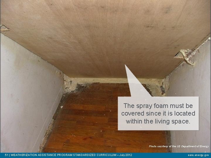 The spray foam must be covered since it is located within the living space.