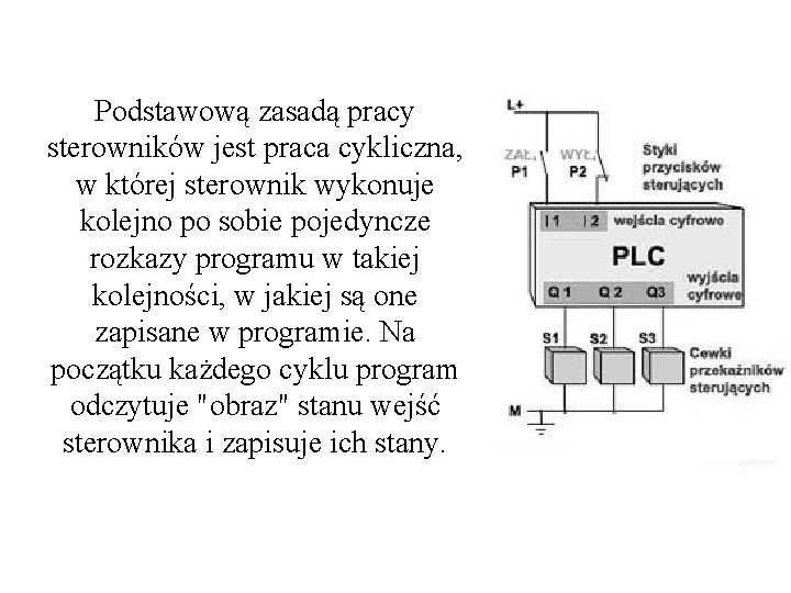 Podstawową zasadą pracy sterowników jest praca cykliczna, w której sterownik wykonuje kolejno po sobie