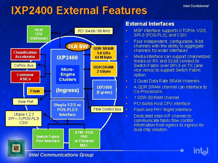 IXP 2400 External Features External Interfaces Host CPU (Optional) PCI 64 -bit / 66