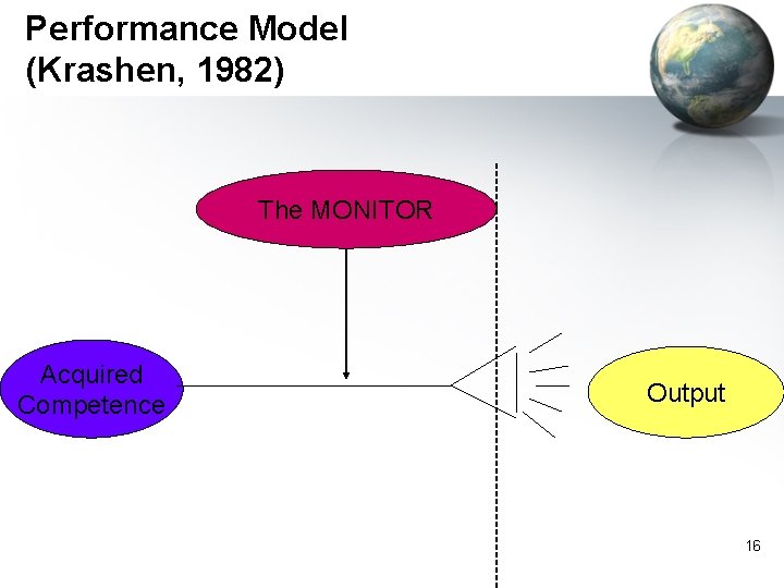 Performance Model (Krashen, 1982) The MONITOR Acquired Competence Output 16 