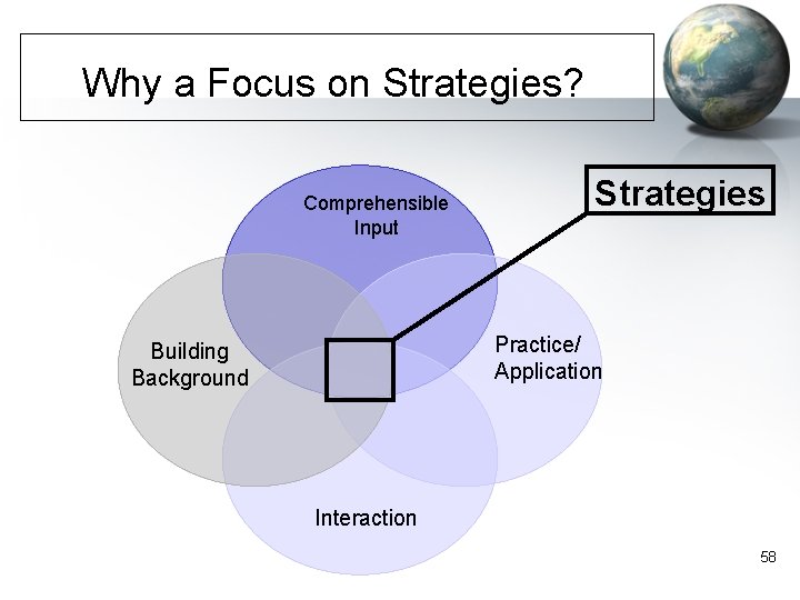 Why a Focus on Strategies? Comprehensible Input Strategies Practice/ Application Building Background Interaction 58