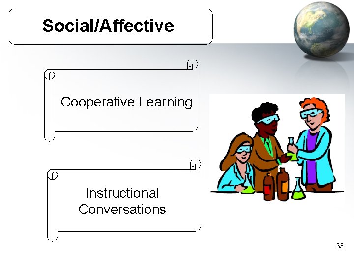 Social/Affective Cooperative Learning Instructional Conversations 63 
