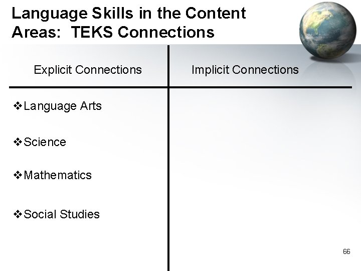 Language Skills in the Content Areas: TEKS Connections Explicit Connections Implicit Connections v. Language