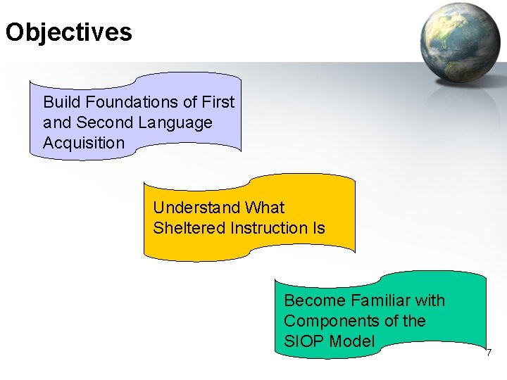 Objectives Build Foundations of First and Second Language Acquisition Understand What Sheltered Instruction Is