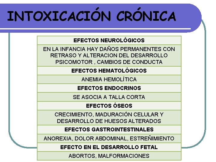 INTOXICACIÓN CRÓNICA EFECTOS NEUROLÓGICOS EN LA INFANCIA HAY DAÑOS PERMANENTES CON RETRASO Y ALTERACION INTOXICACIÓN CRÓNICA EFECTOS NEUROLÓGICOS EN LA INFANCIA HAY DAÑOS PERMANENTES CON RETRASO Y ALTERACION