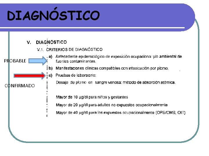 DIAGNÓSTICO PROBABLE CONFIRMADO DIAGNÓSTICO PROBABLE CONFIRMADO