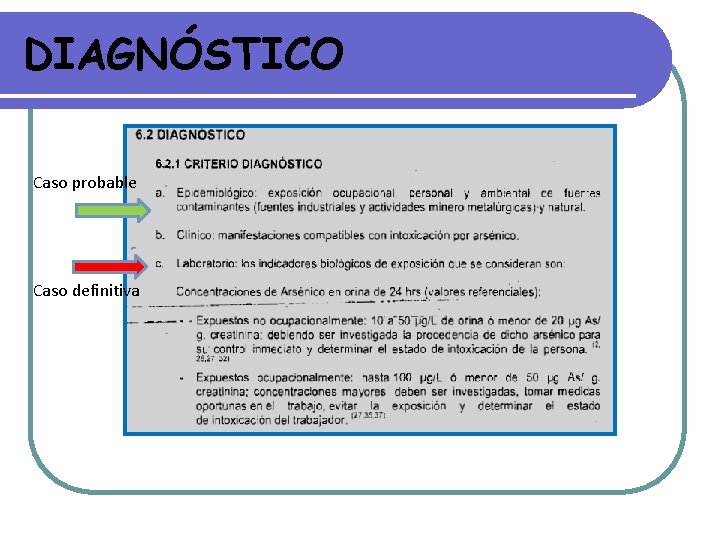 DIAGNÓSTICO Caso probable Caso definitiva DIAGNÓSTICO Caso probable Caso definitiva