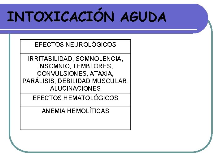 INTOXICACIÓN AGUDA EFECTOS NEUROLÓGICOS IRRITABILIDAD, SOMNOLENCIA, INSOMNIO, TEMBLORES, CONVULSIONES, ATAXIA, PARÁLISIS, DEBILIDAD MUSCULAR, ALUCINACIONES INTOXICACIÓN AGUDA EFECTOS NEUROLÓGICOS IRRITABILIDAD, SOMNOLENCIA, INSOMNIO, TEMBLORES, CONVULSIONES, ATAXIA, PARÁLISIS, DEBILIDAD MUSCULAR, ALUCINACIONES