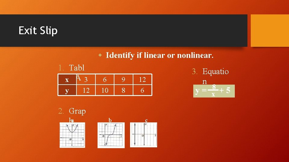 Exit Slip w Identify if linear or nonlinear. 1. Tabl xe A 3 y