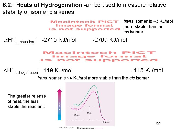 6. 2: Heats of Hydrogenation -an be used to measure relative stability of isomeric