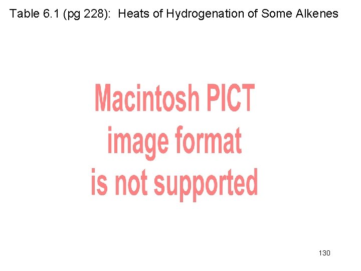 Table 6. 1 (pg 228): Heats of Hydrogenation of Some Alkenes 130 